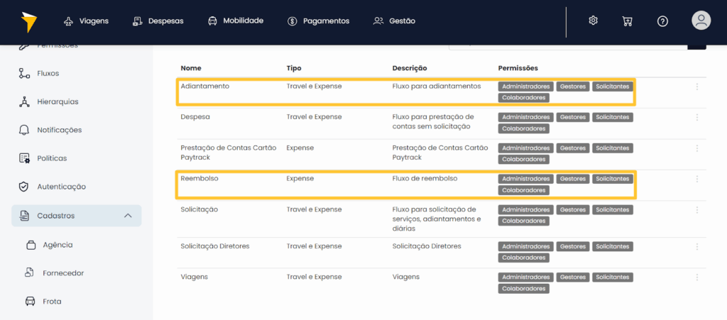 tela do paytrack com workflow de aprovação