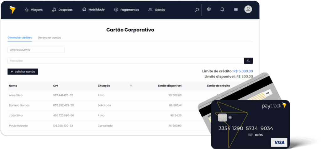 Gestão de despesas com cartão corporativo