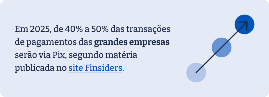 pix para empresas