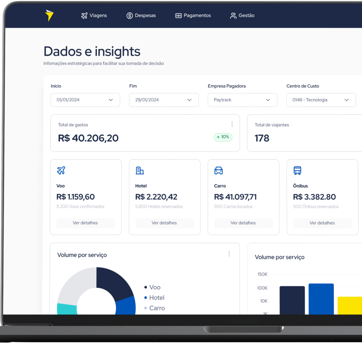 mockup paytrack dados e insights 1.png