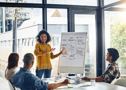 quatro colaboradores dentro de um escritório em uma reunião de planejamento para discutir o orçamento base zero da empresa.