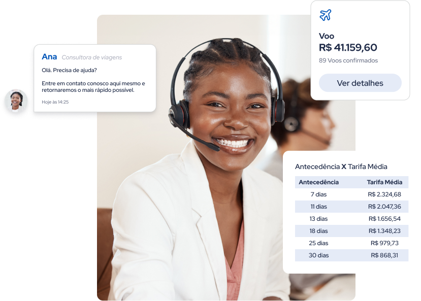 agência de viagens corporativas